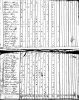 1820 US Census, Butler Township, Columbiana County, Ohio