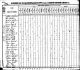 1830 US Census, Butler Township, Columbiana County, Ohio