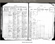 1925 Kansas State Census, Virgil, Greenwood