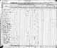 1840 US Census, Richmond, Ray county, Missouri