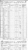 1860 US Census, Washington Township, Blackford County, Indiana